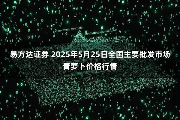 易方达证券 2025年5月25日全国主要批发市场青萝卜价格行情