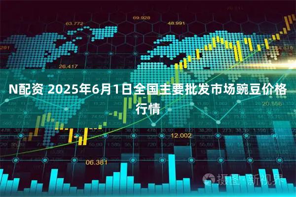 N配资 2025年6月1日全国主要批发市场豌豆价格行情